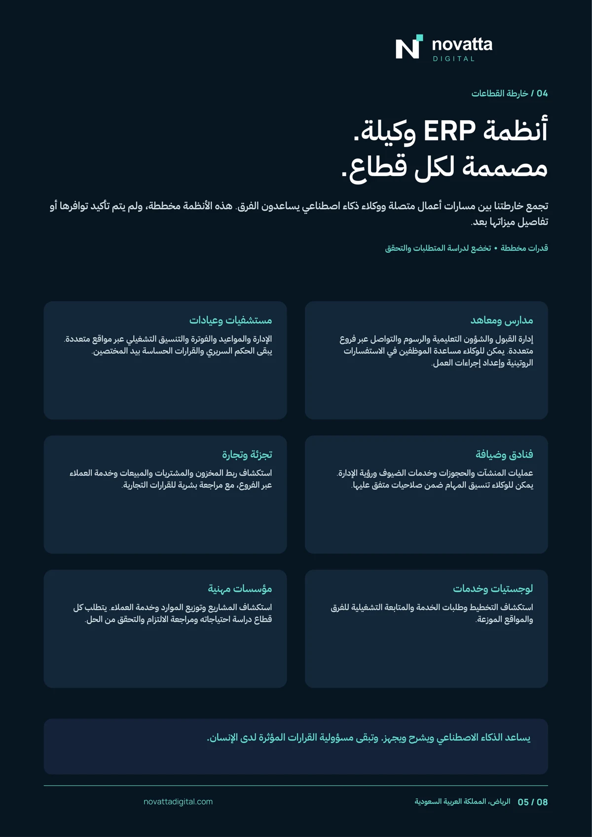 خارطة أنظمة ERP الوكيلة