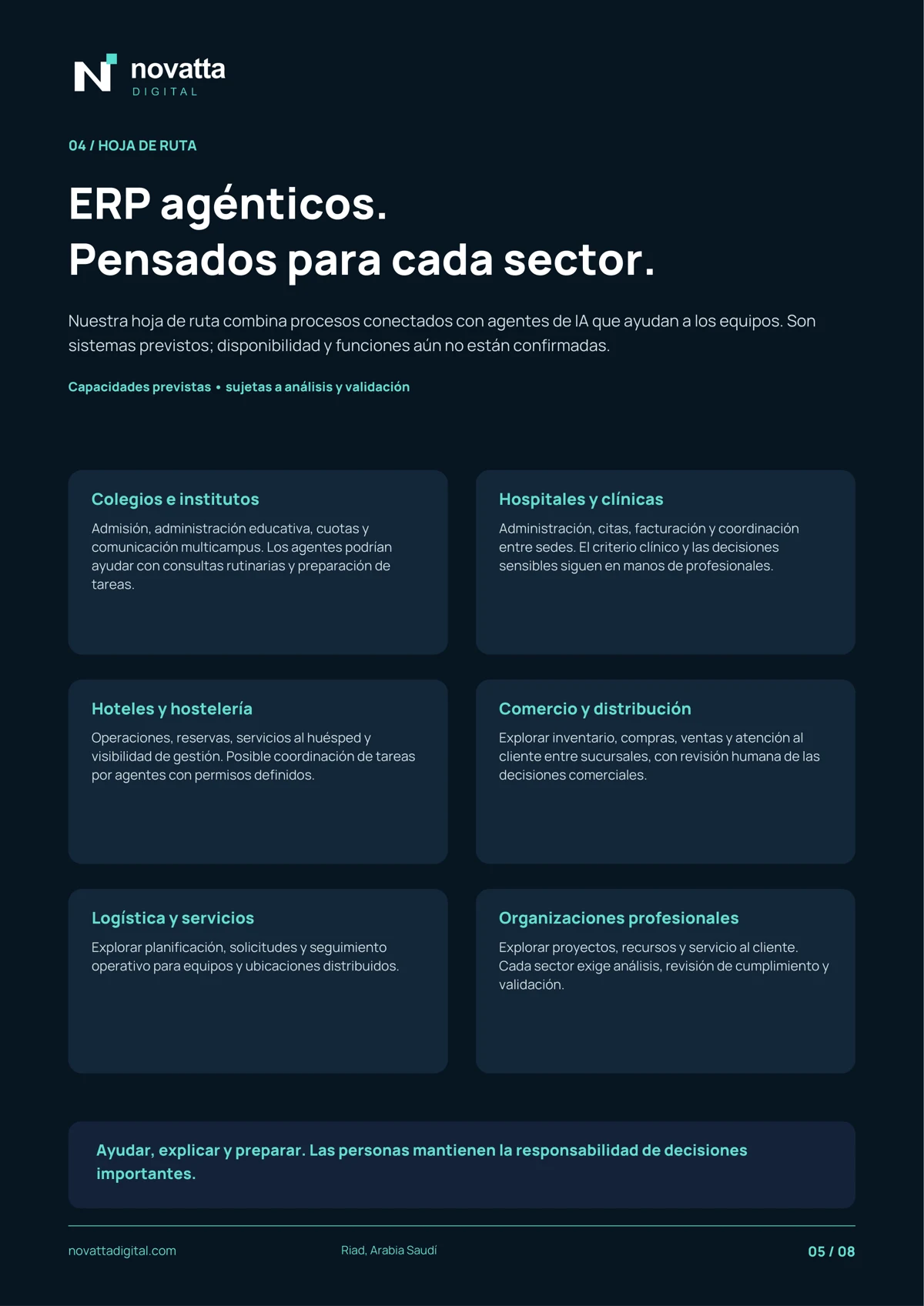 Hoja de ruta ERP