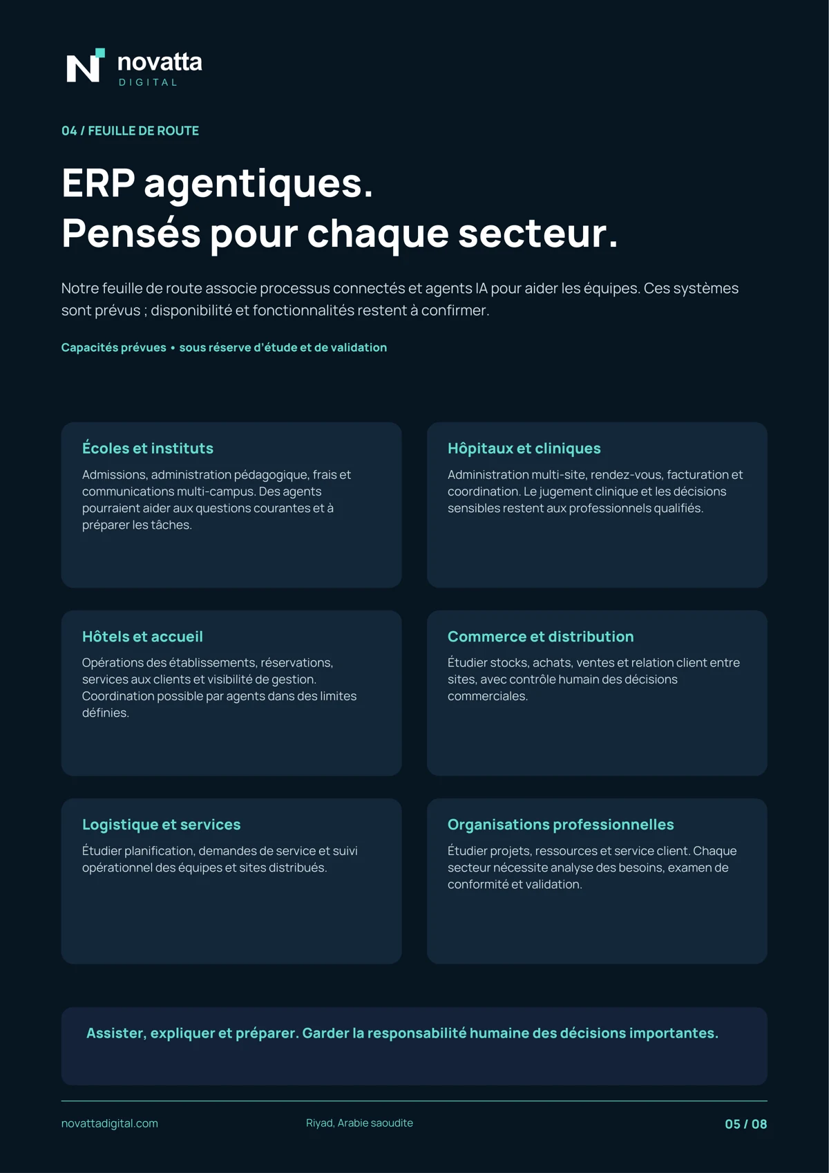 Feuille de route ERP