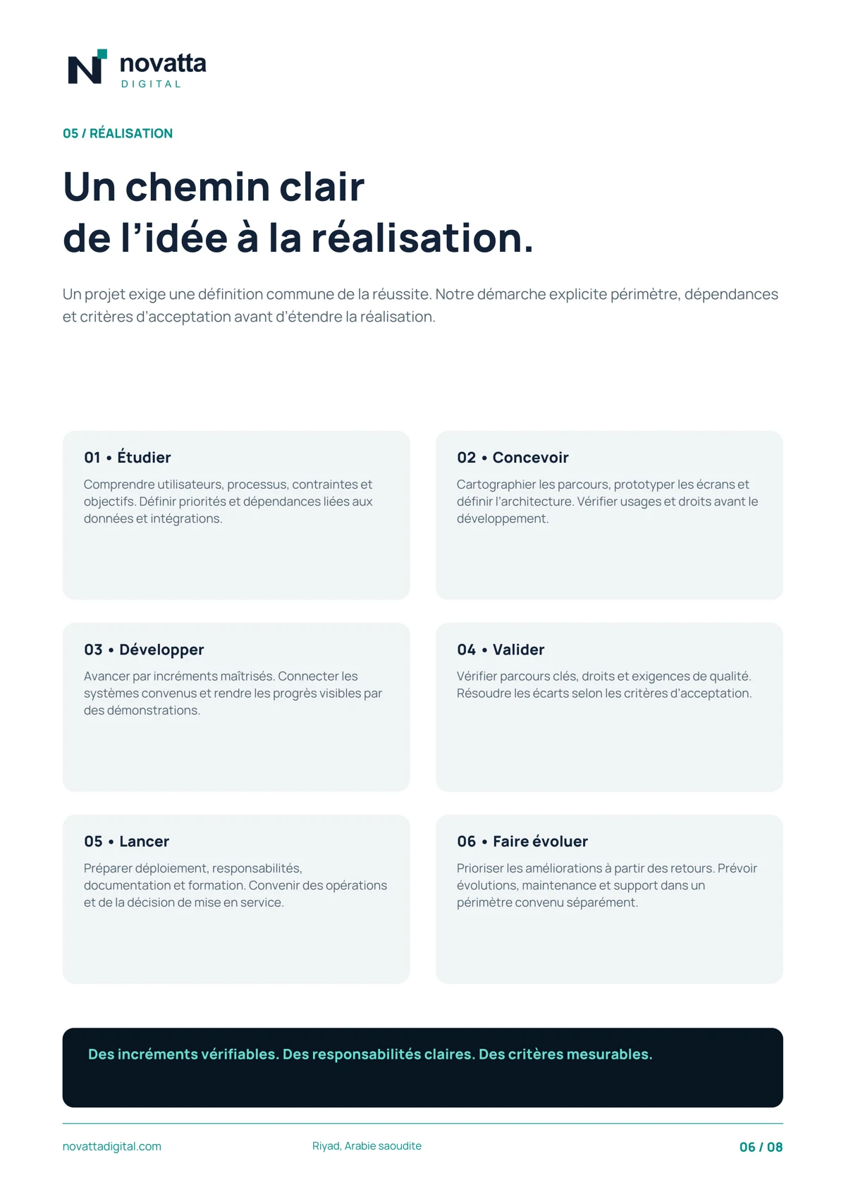 Méthode de réalisation